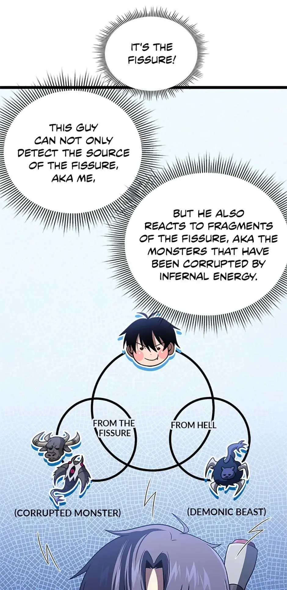 After Ten Millennia in Hell Chapter 64