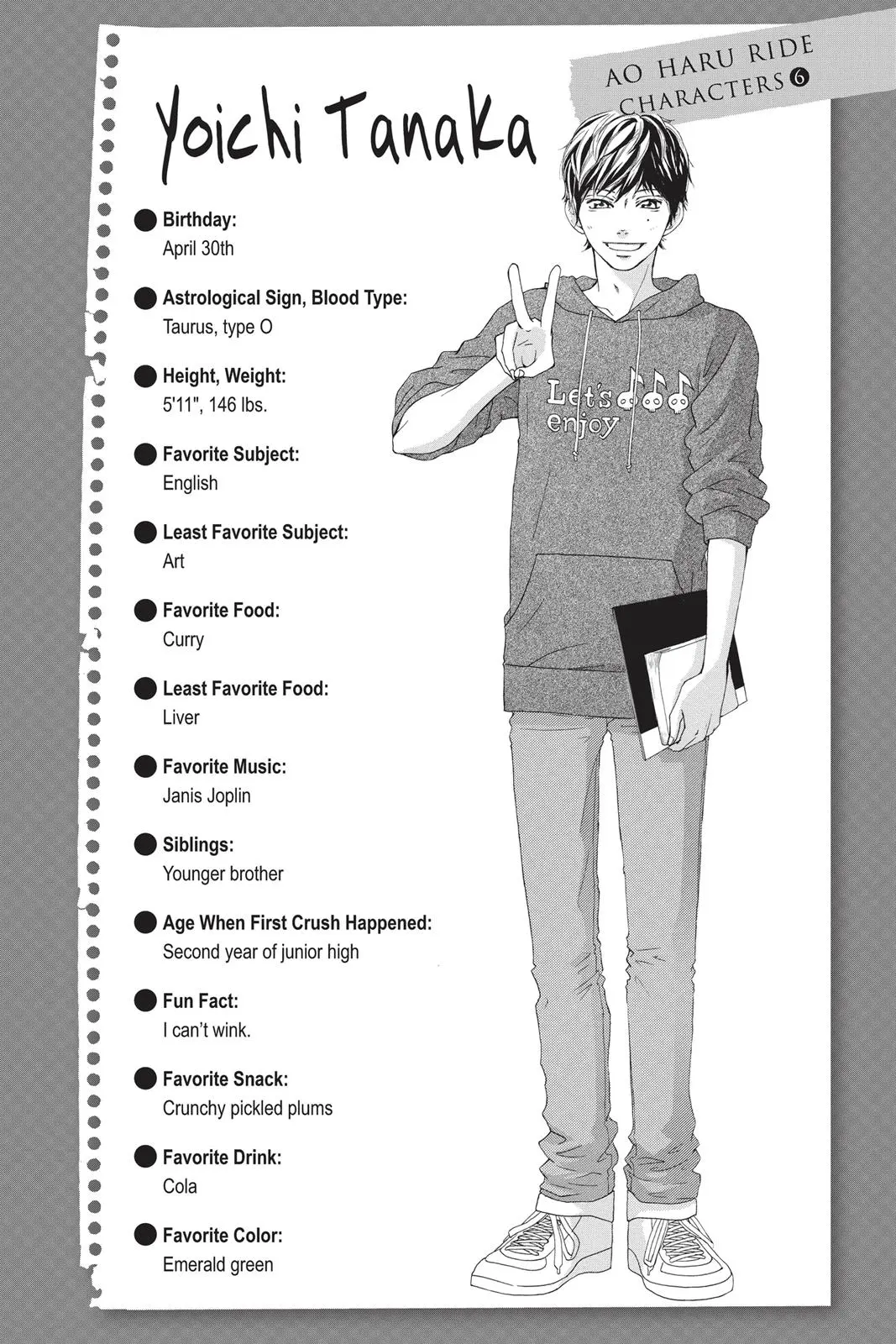 Ao Haru Ride Chapter 12.0