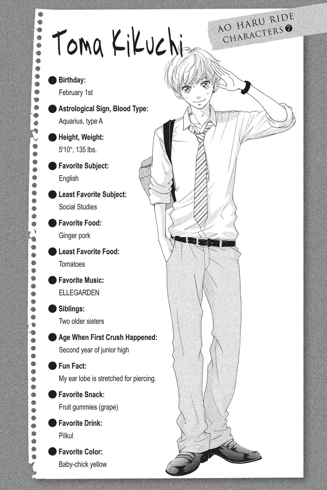 Ao Haru Ride Chapter 16.0