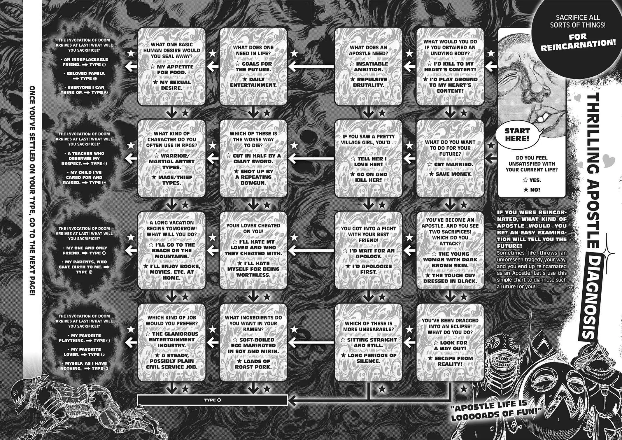 Read Berserk - Chapter 350.5 - read-berserk-manga.com | Image 152