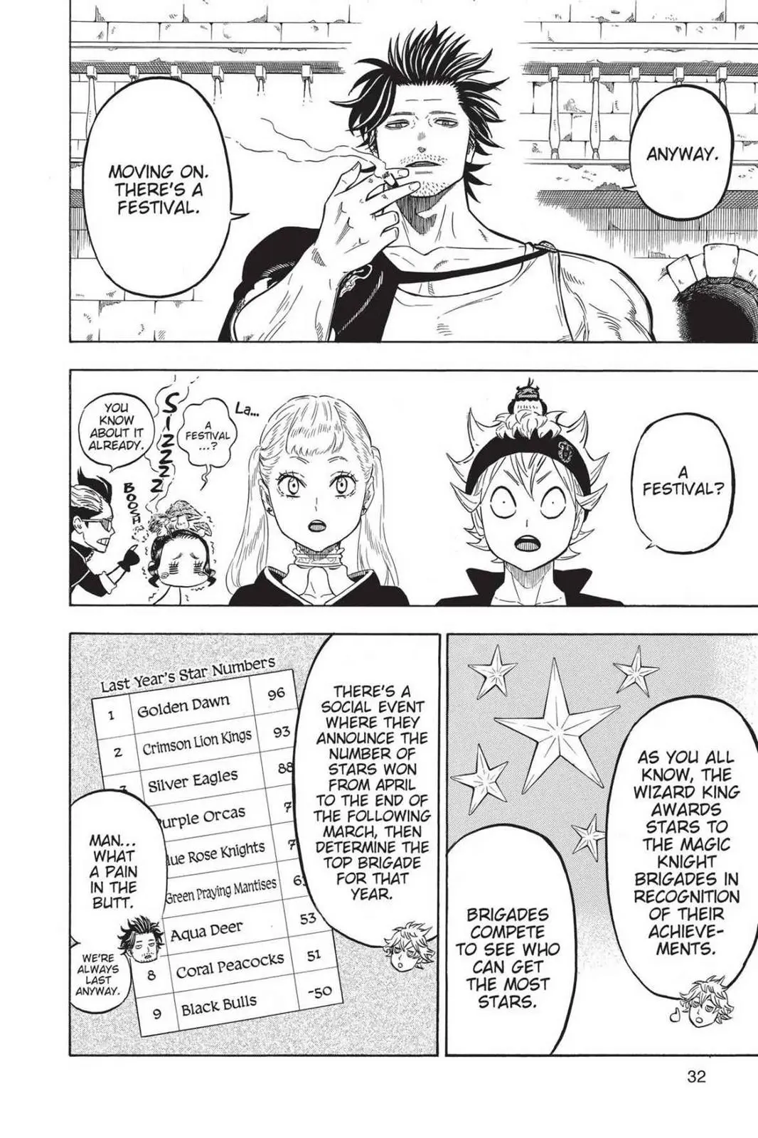 Read Black Clover - Chapter 102 - blackclover.com.lv | Image 9