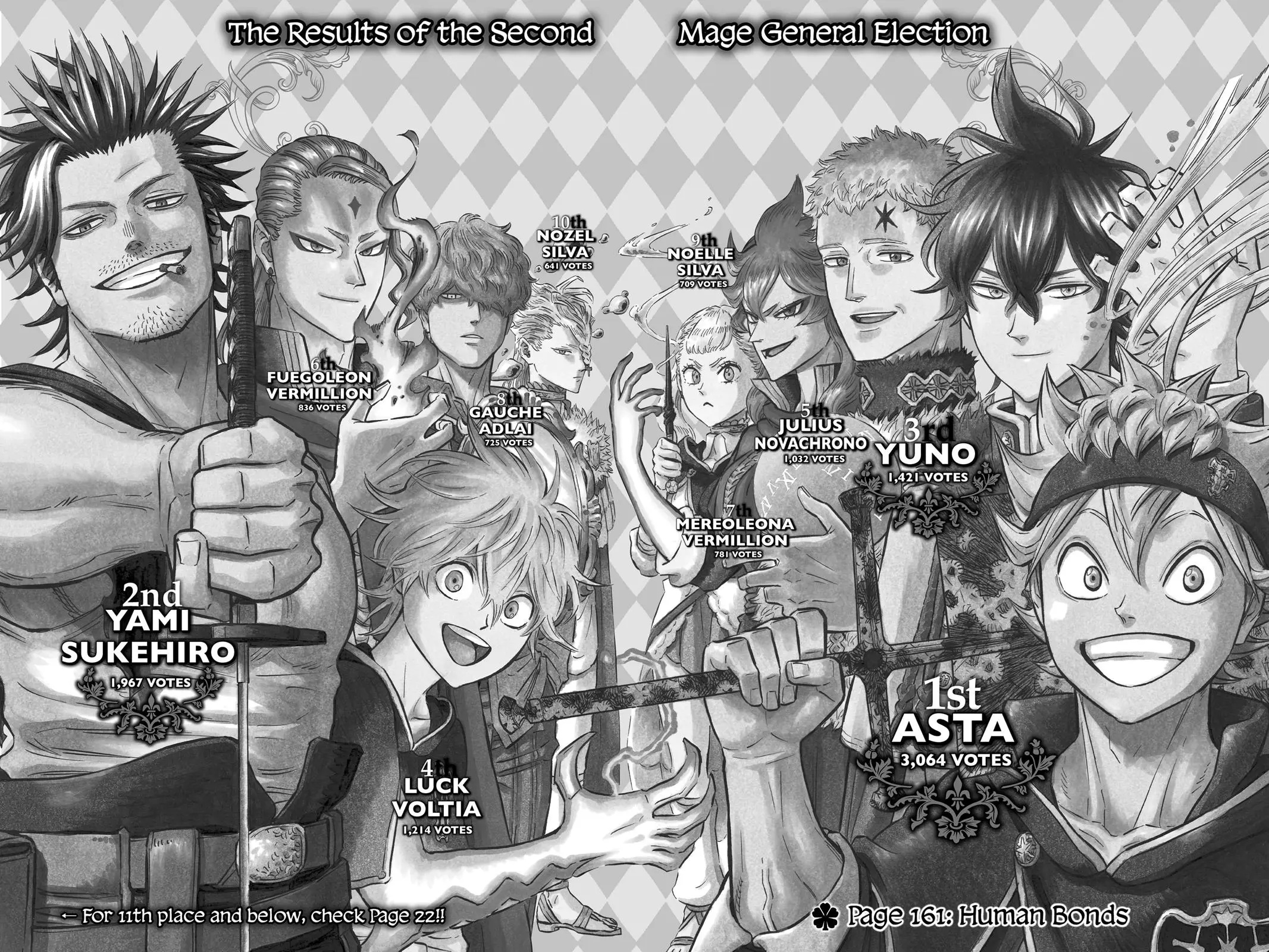 Read Black Clover - Chapter 161 - blackclover.com.lv | Image 8