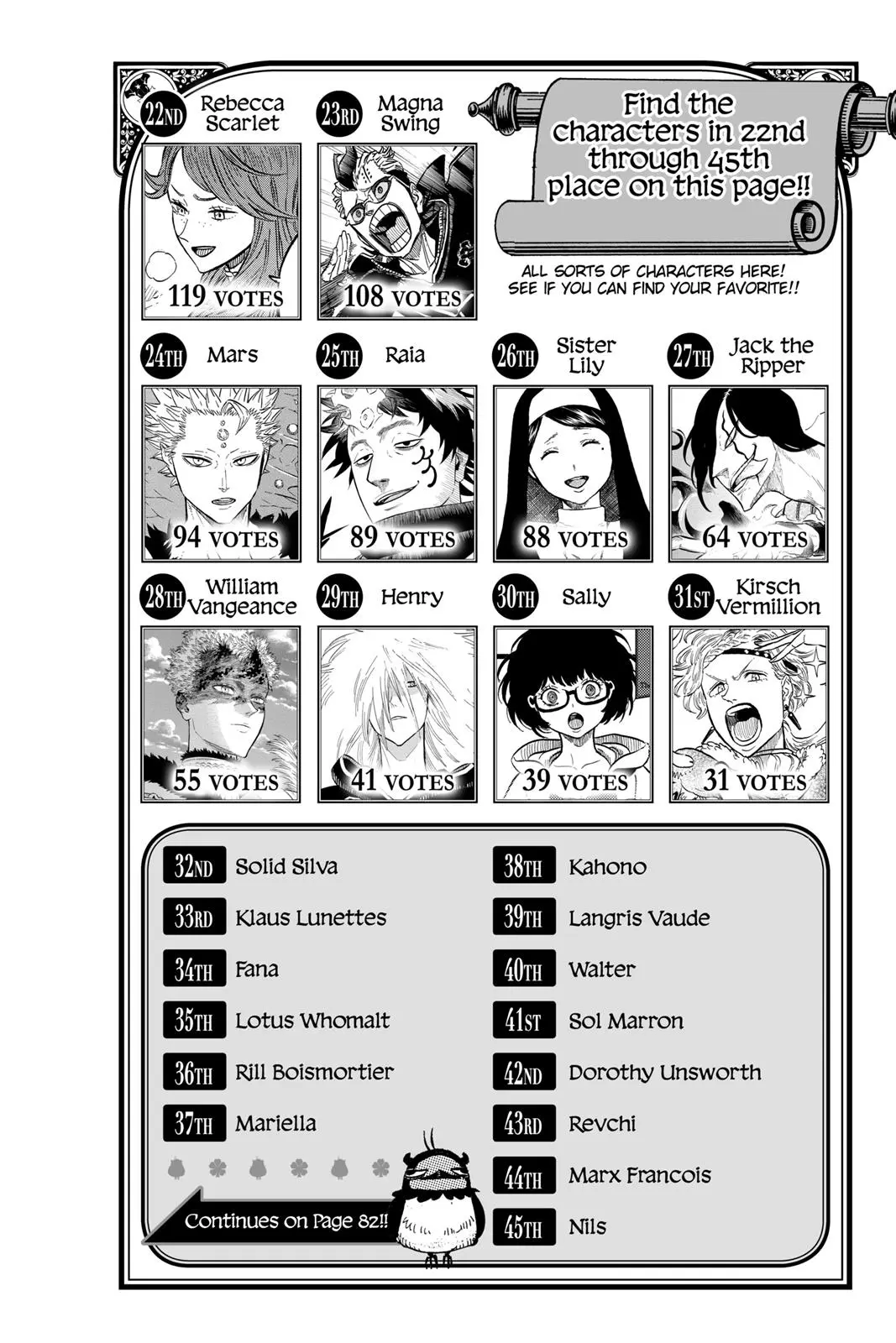 Read Black Clover - Chapter 162 - blackclover.com.lv | Image 12