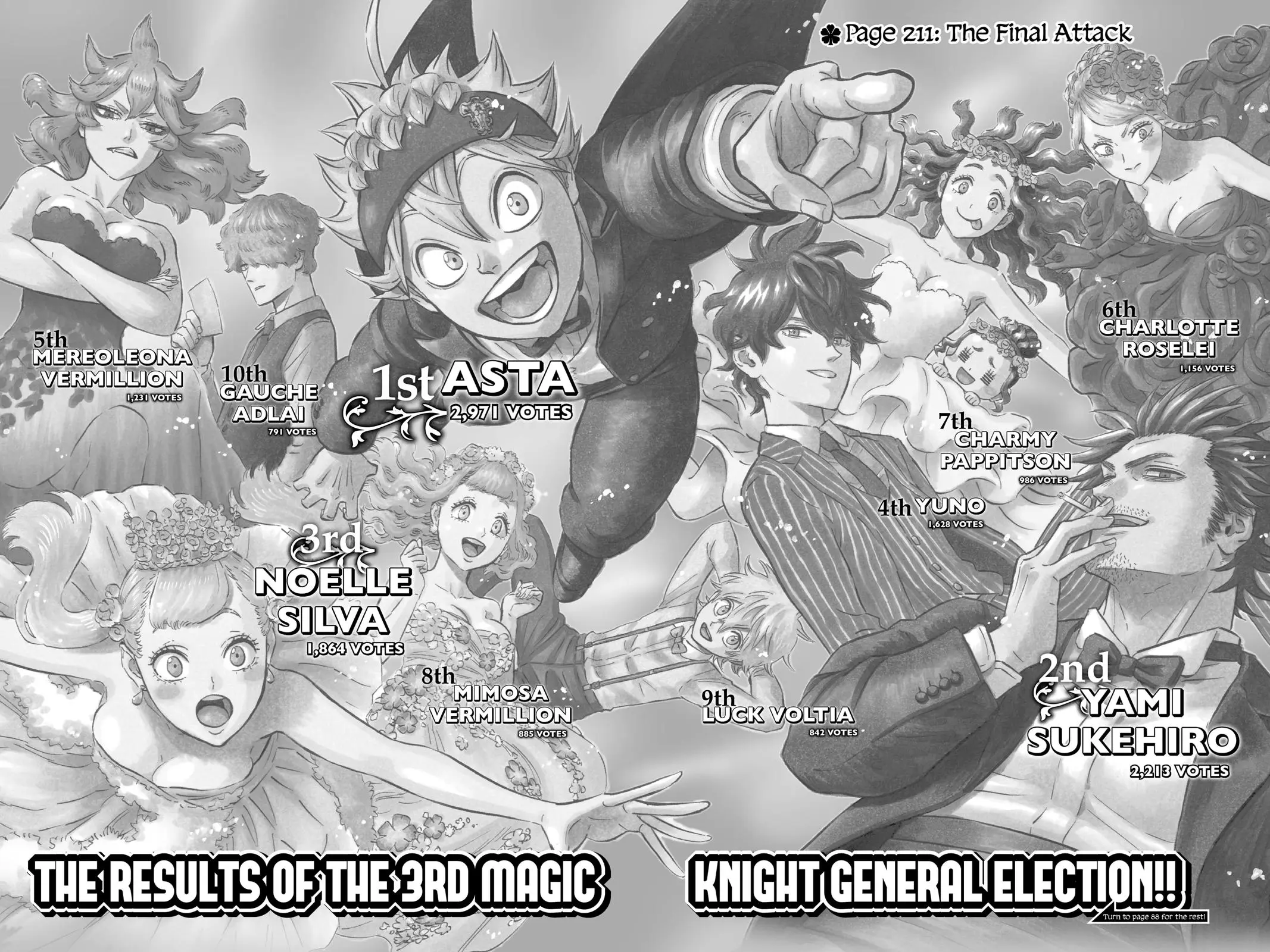 Read Black Clover - Chapter 211 - blackclover.com.lv | Image 2