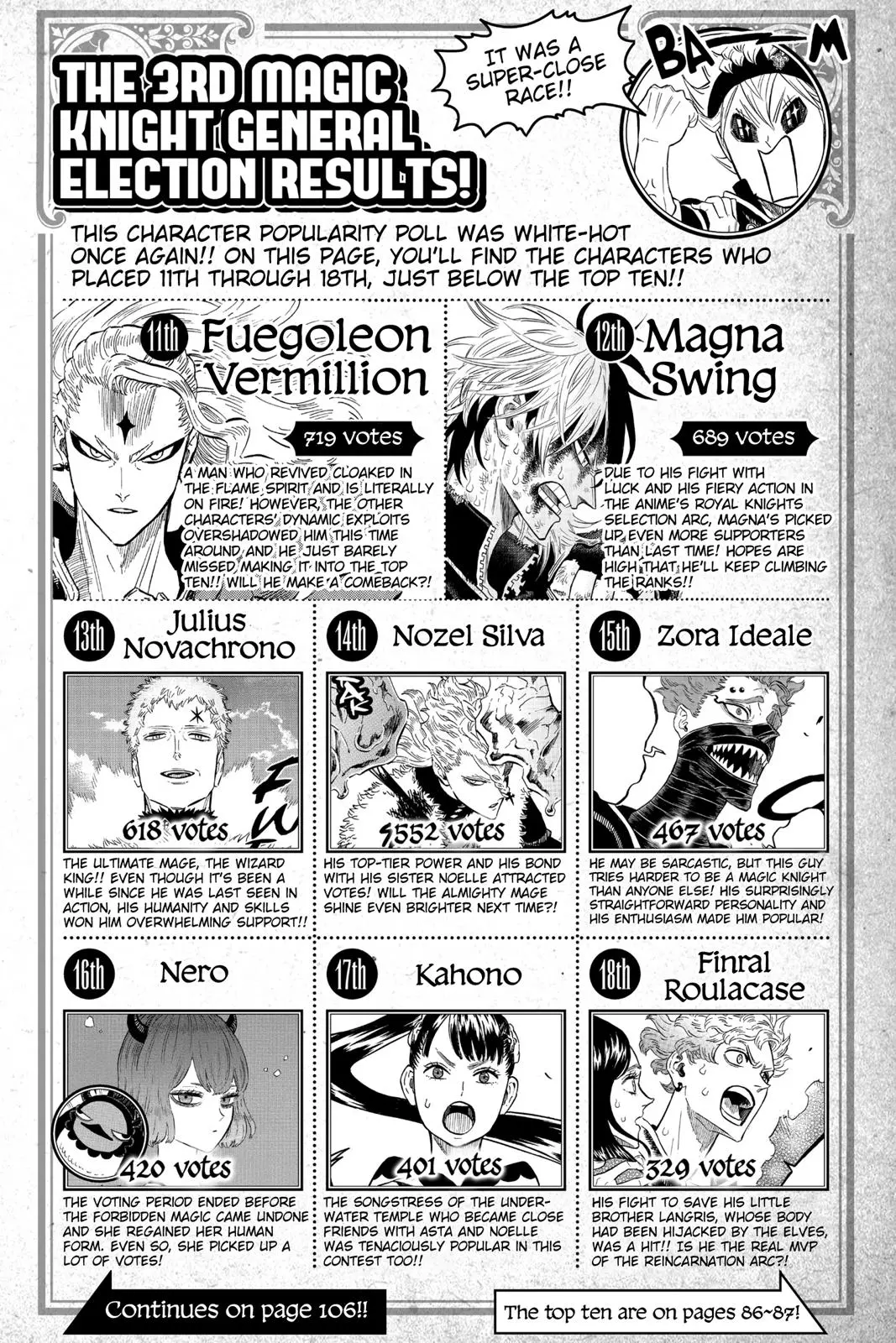 Read Black Clover - Chapter 211 - blackclover.com.lv | Image 3