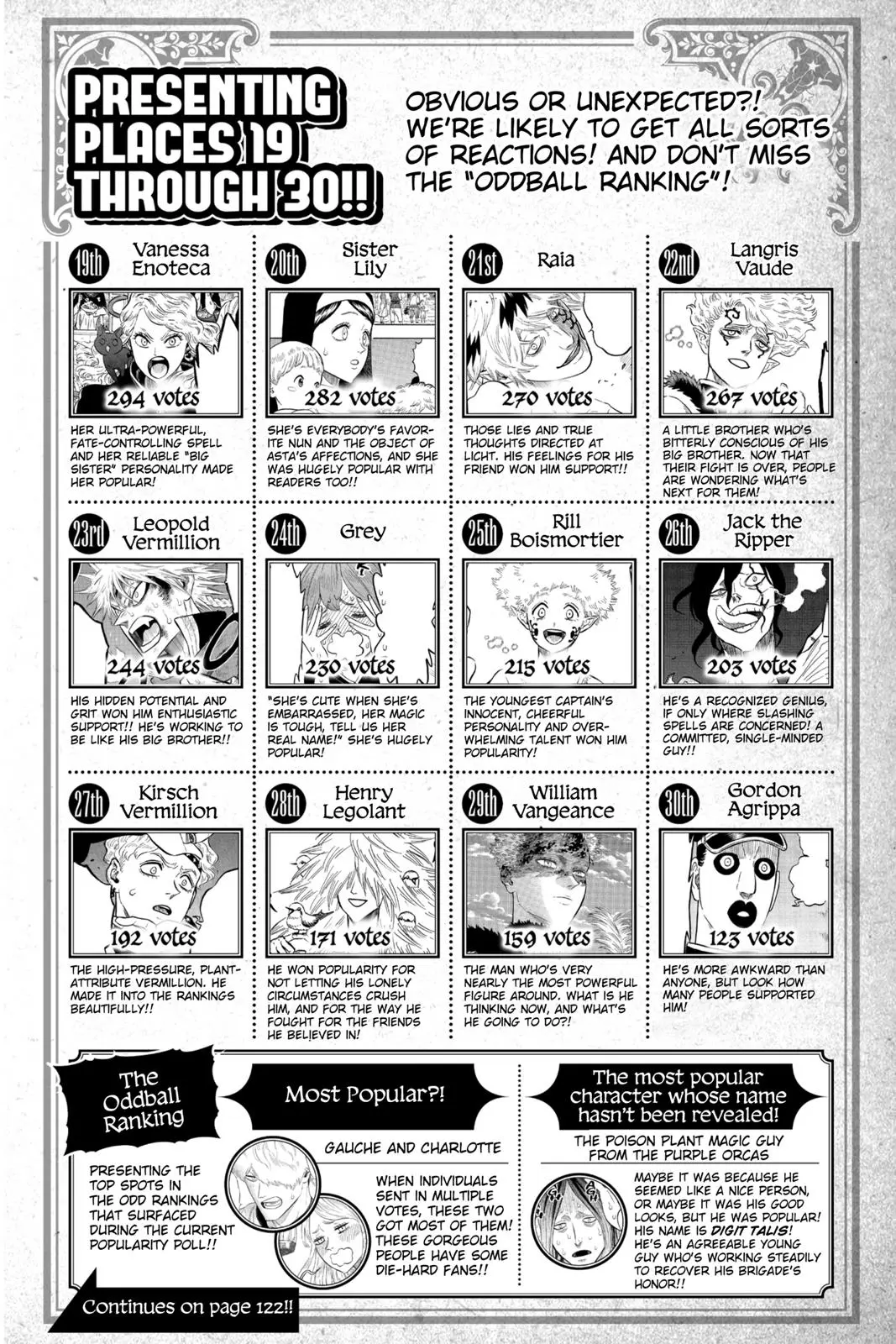 Read Black Clover - Chapter 211 - blackclover.com.lv | Image 19