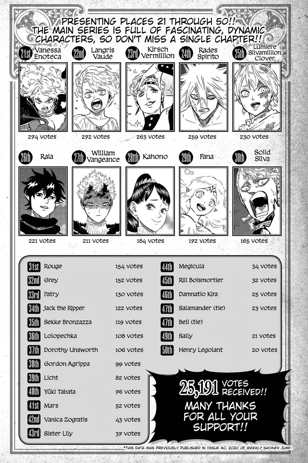 Read Black Clover - Chapter 264 - blackclover.com.lv | Image 16