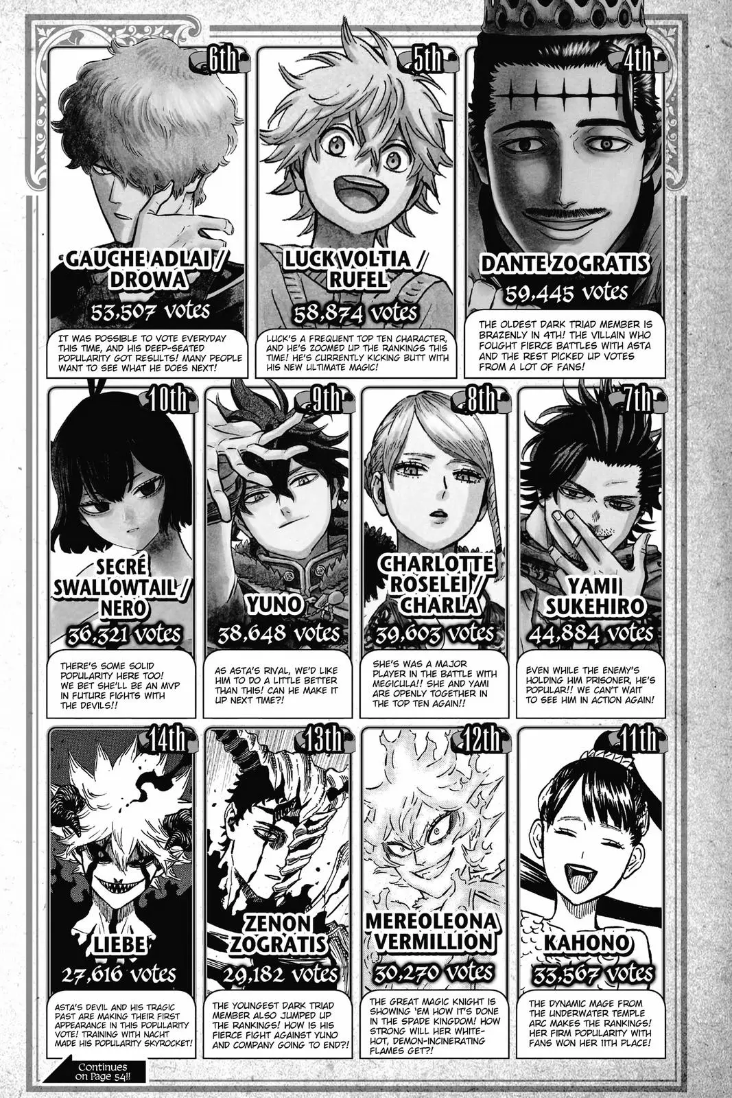 Read Black Clover - Chapter 305 - blackclover.com.lv | Image 15
