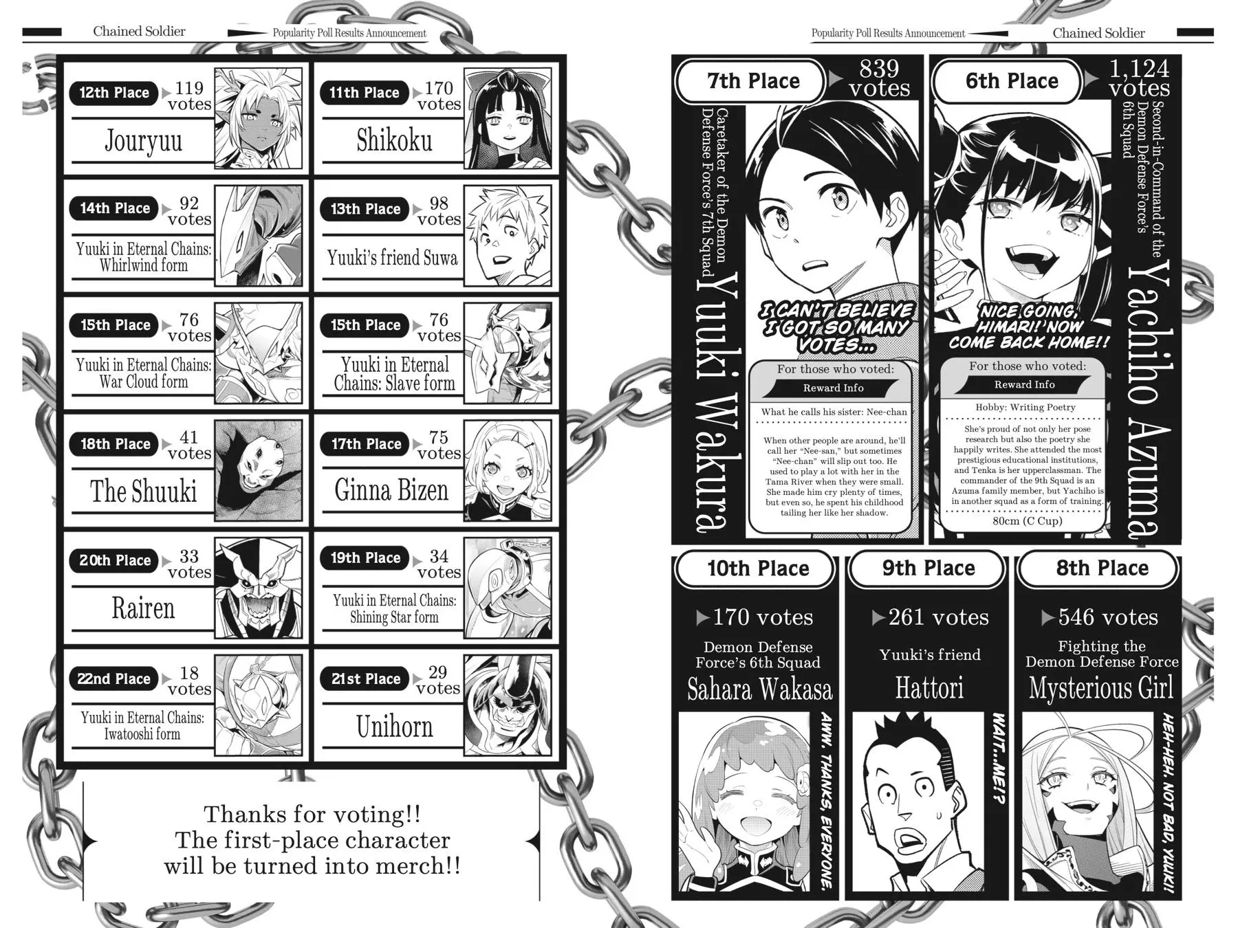 Read Chained Soldier - Chapter 30.5 - www.chainedsoldier.org | Image 39