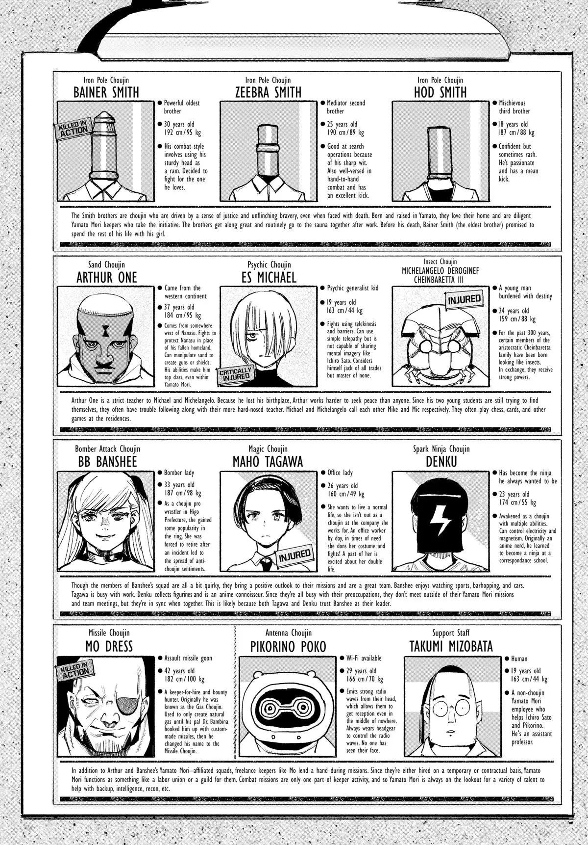 Choujin X Chapter 34
