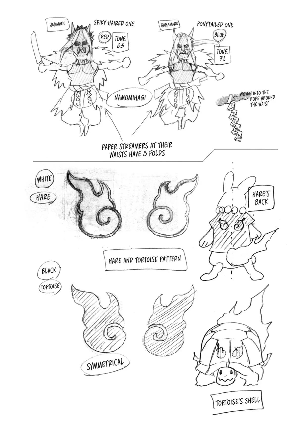 Read Daemons Of The Shadow Realm - Chapter 32 - www.daemonsoftheshadowreal.com | Image 45