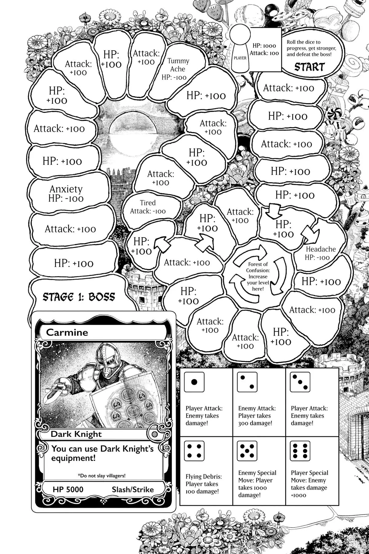 Read Dandadan - Chapter 147 - w4.readdandadan.org | Image 18