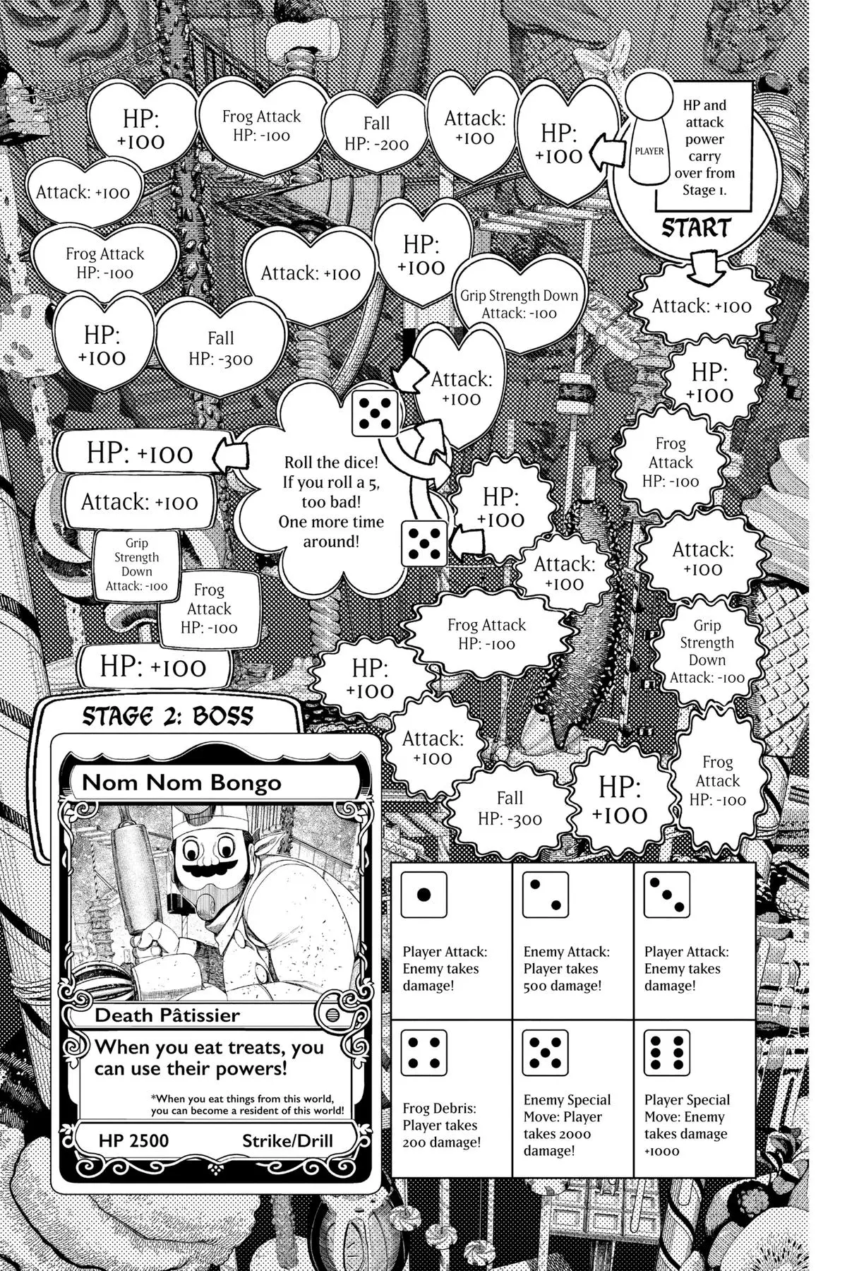 Read Dandadan - Chapter 147 - w4.readdandadan.org | Image 19