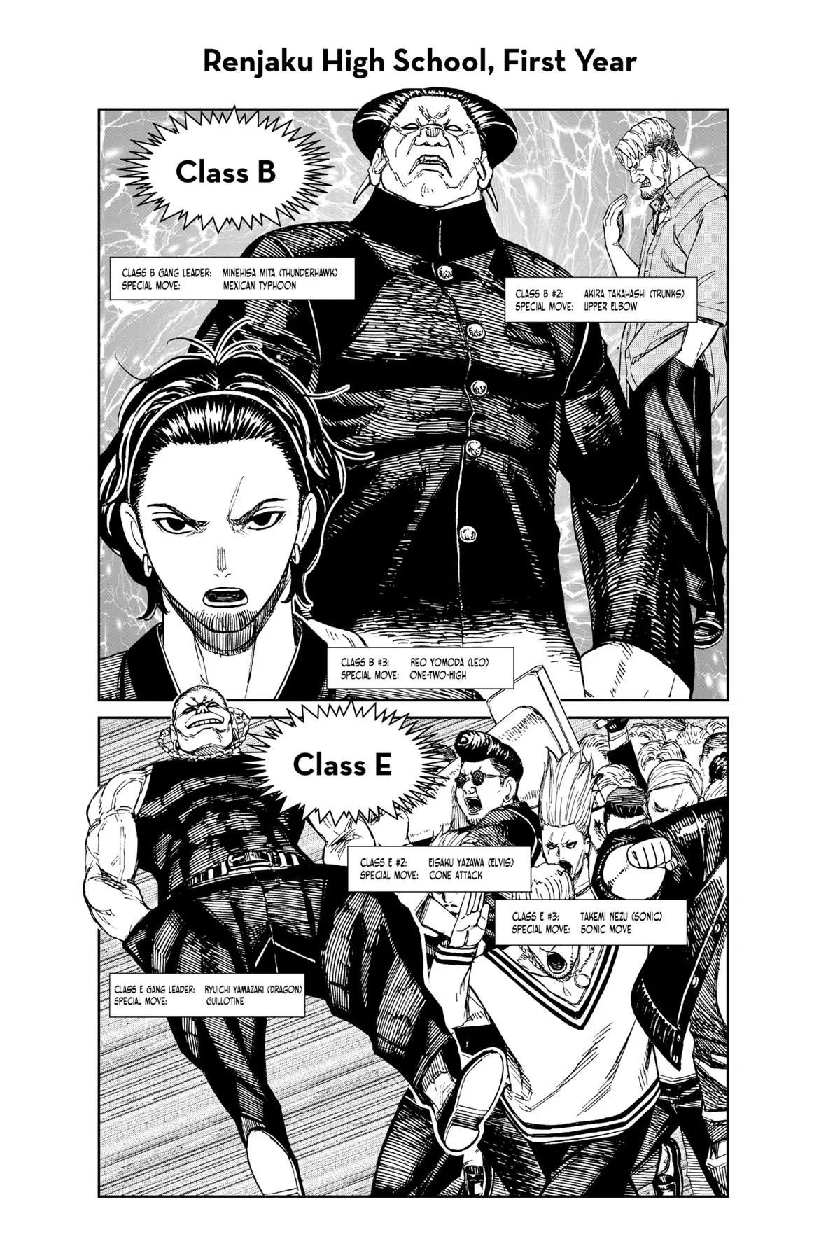Read Dandadan - Chapter 165 - w5.readdandadan.org | Image 28