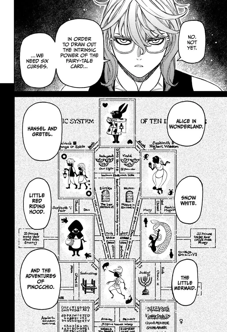 Dandadan - Chapter 226 - Image 6