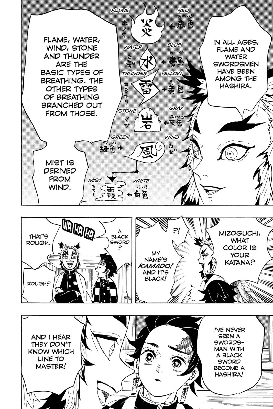 Read Demon Slayer - Chapter 54 - www.readdemonslayerfree.com | Image 8