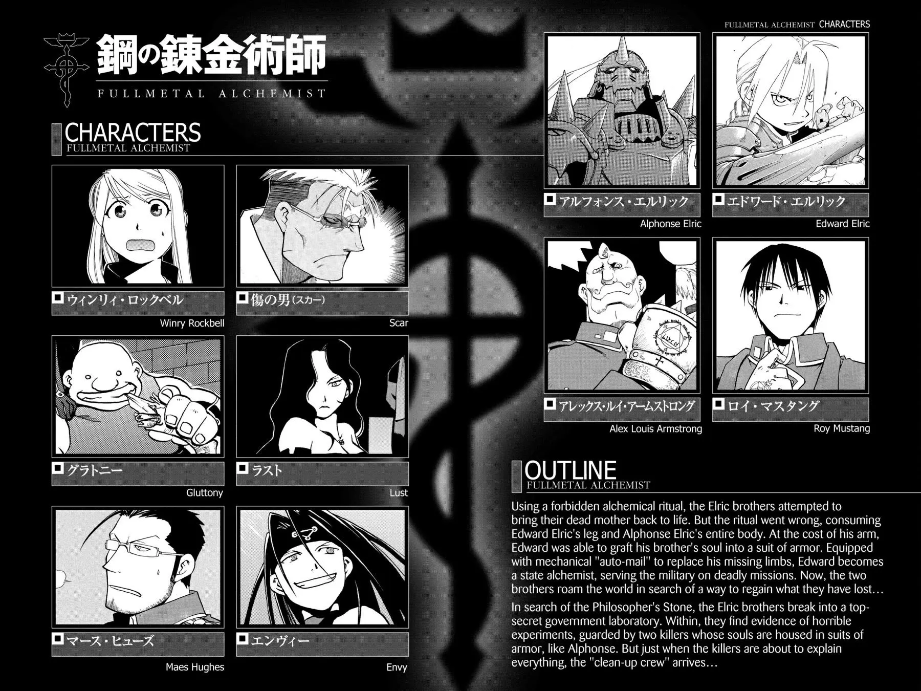 Fullmetal Alchemist Chapter 13