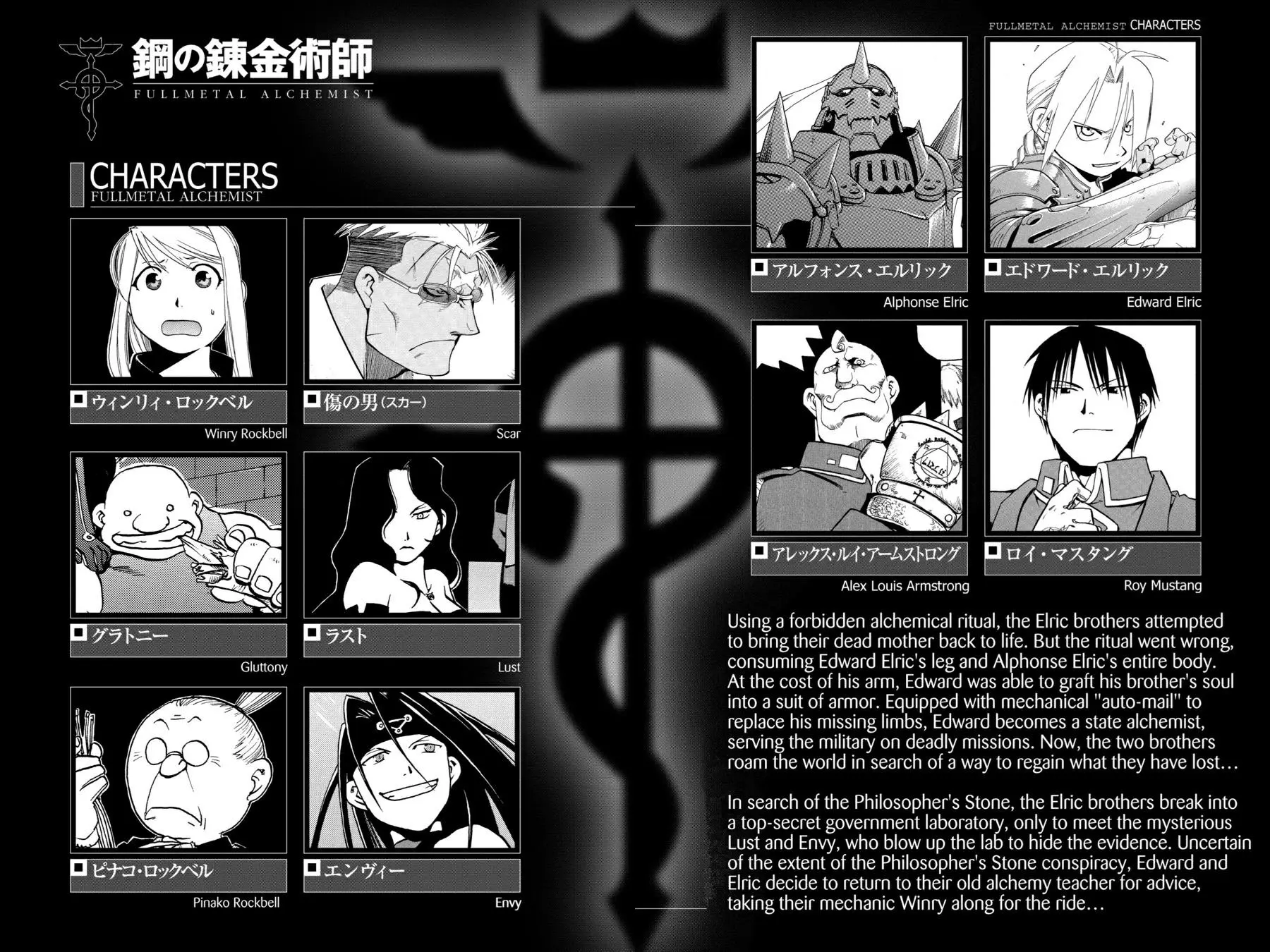 Fullmetal Alchemist Chapter 17