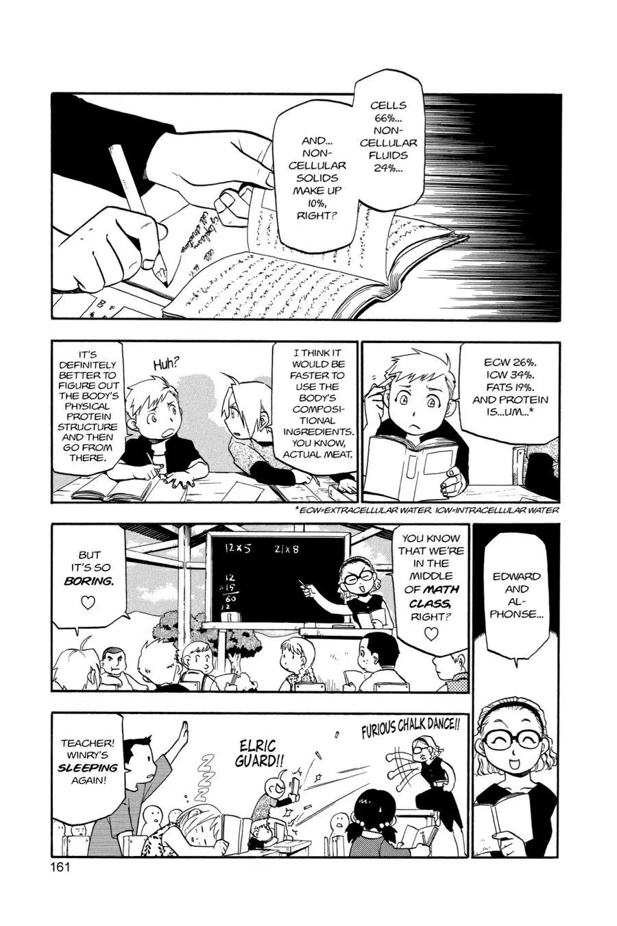 Fullmetal Alchemist Chapter 21
