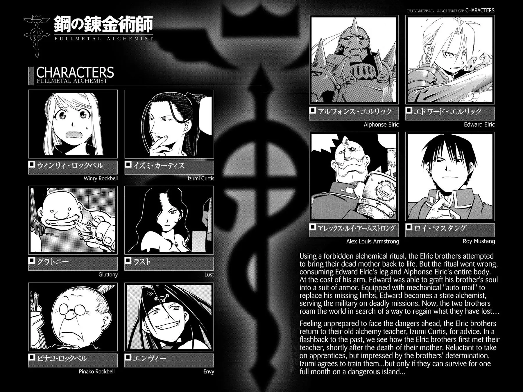 Fullmetal Alchemist Chapter 22