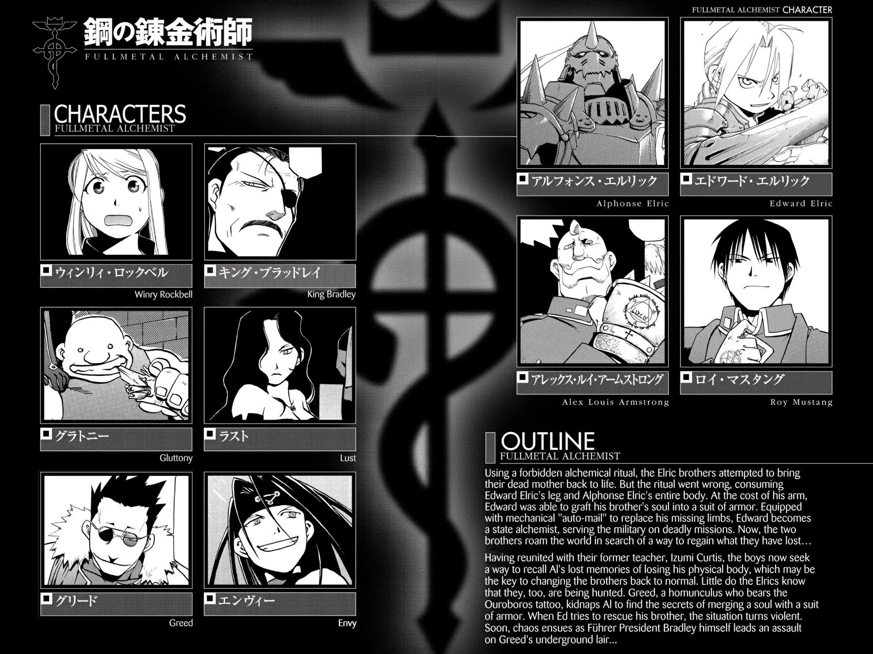 Fullmetal Alchemist Chapter 30