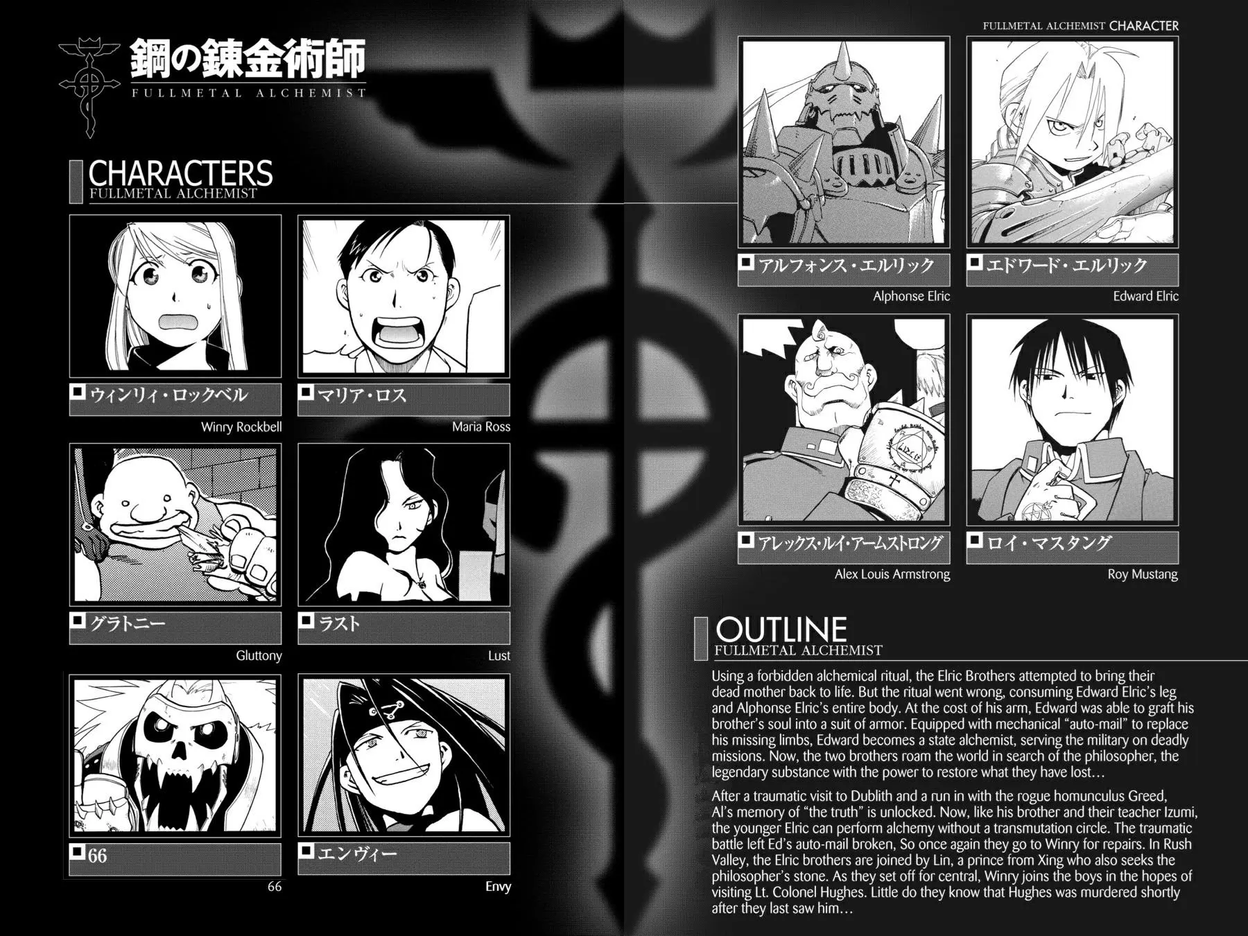 Fullmetal Alchemist Chapter 34