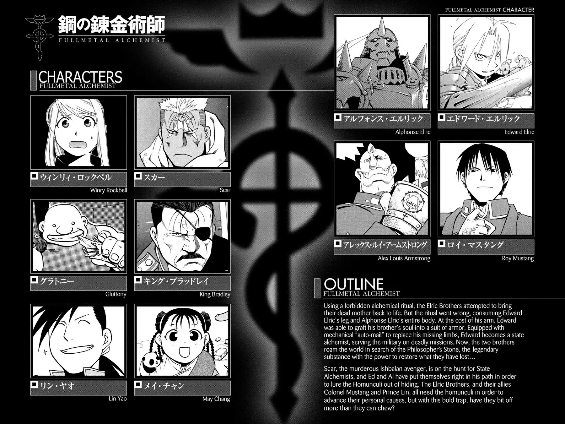 Fullmetal Alchemist Chapter 46