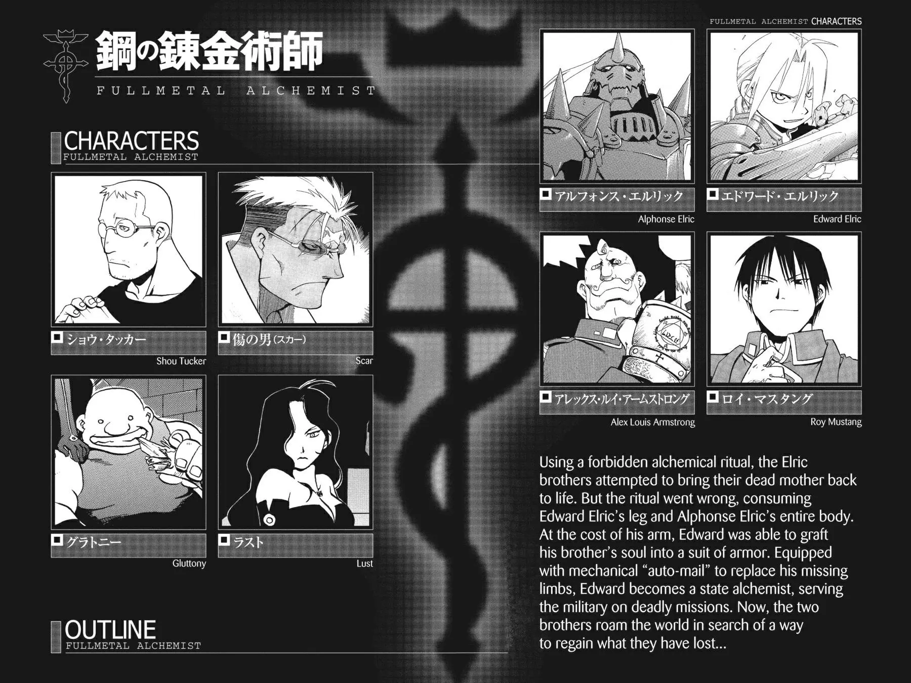 Fullmetal Alchemist Chapter 5