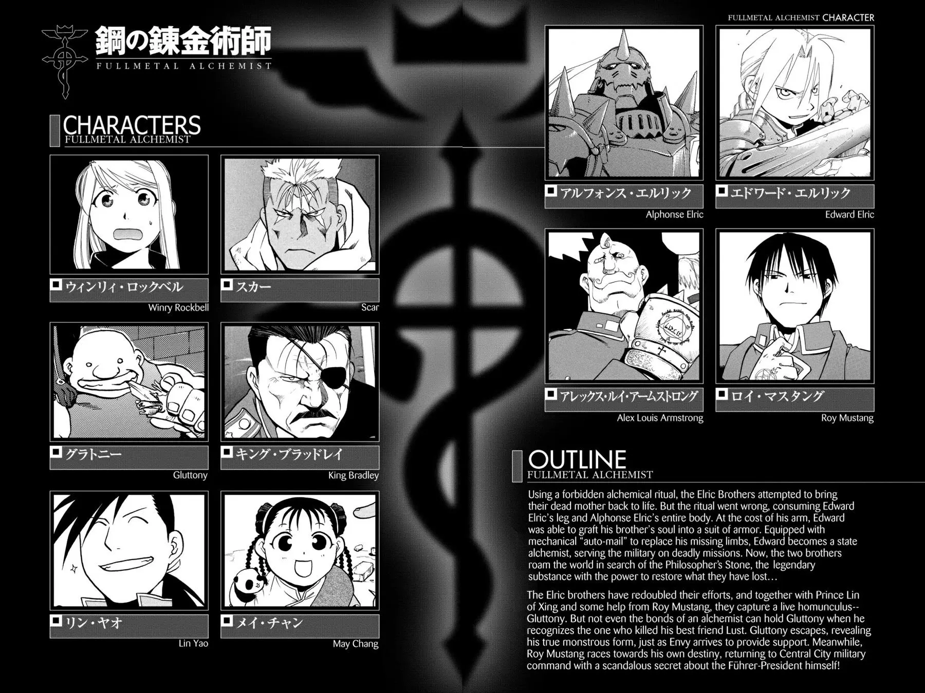 Fullmetal Alchemist Chapter 50