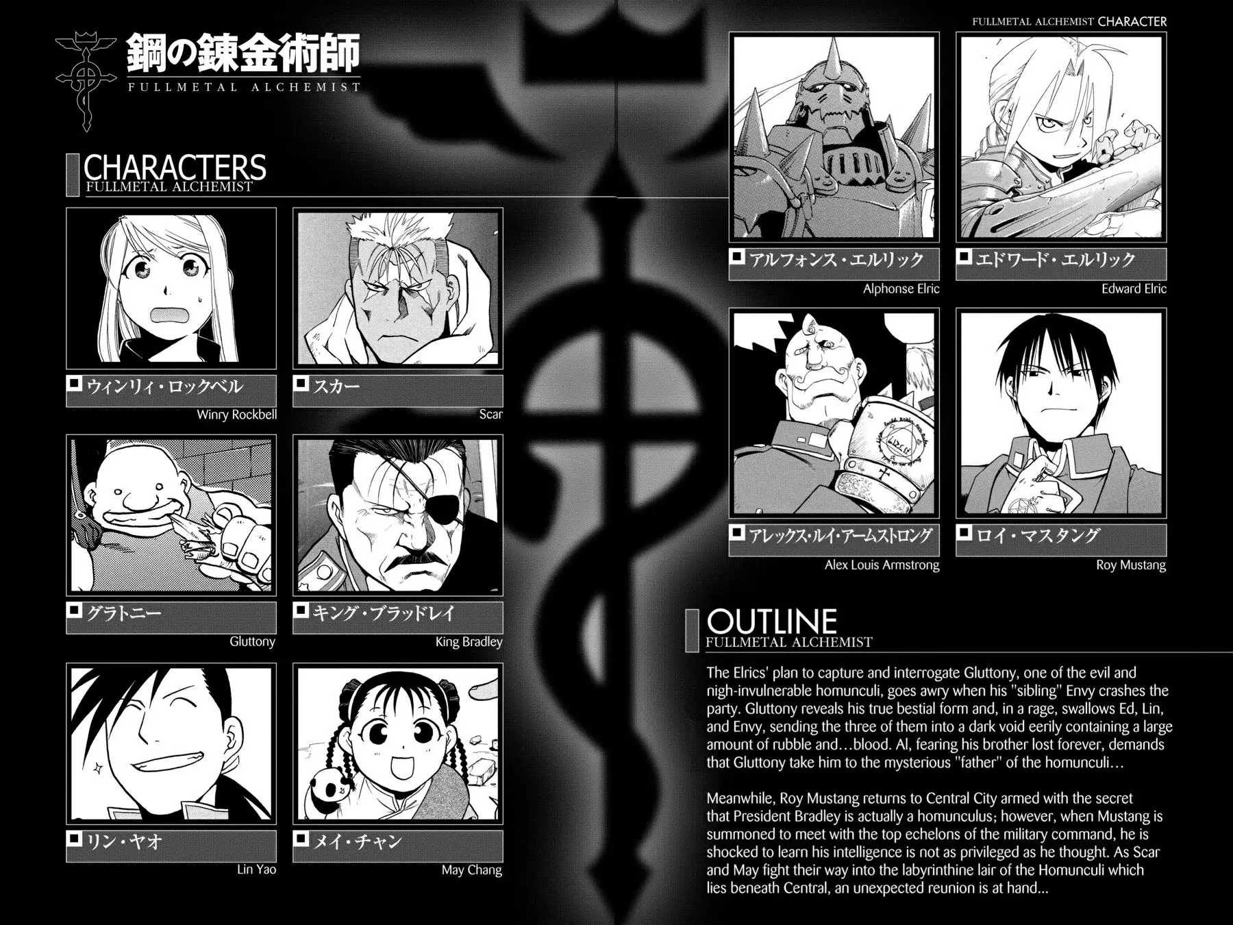 Fullmetal Alchemist Chapter 54