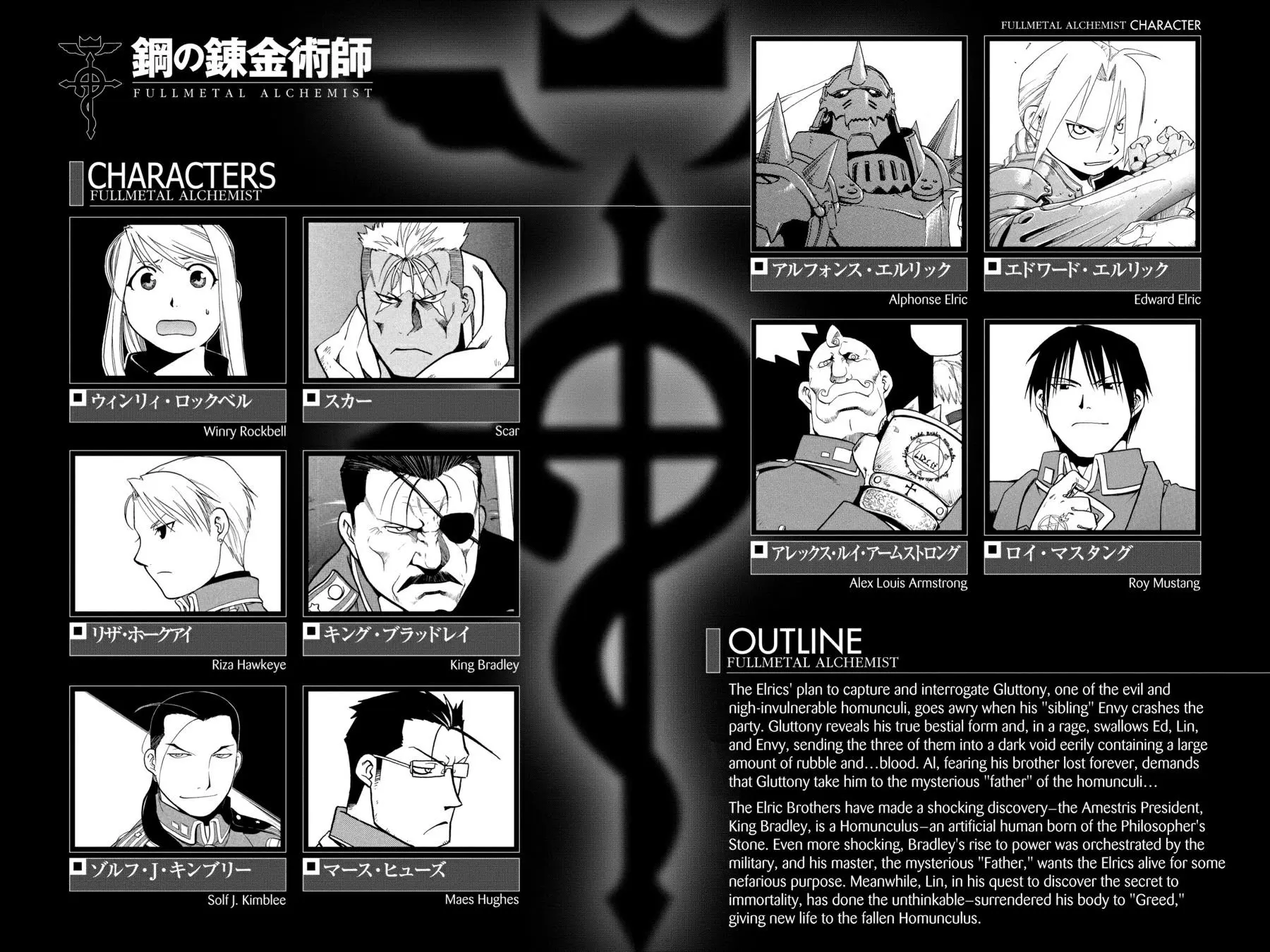 Fullmetal Alchemist Chapter 58
