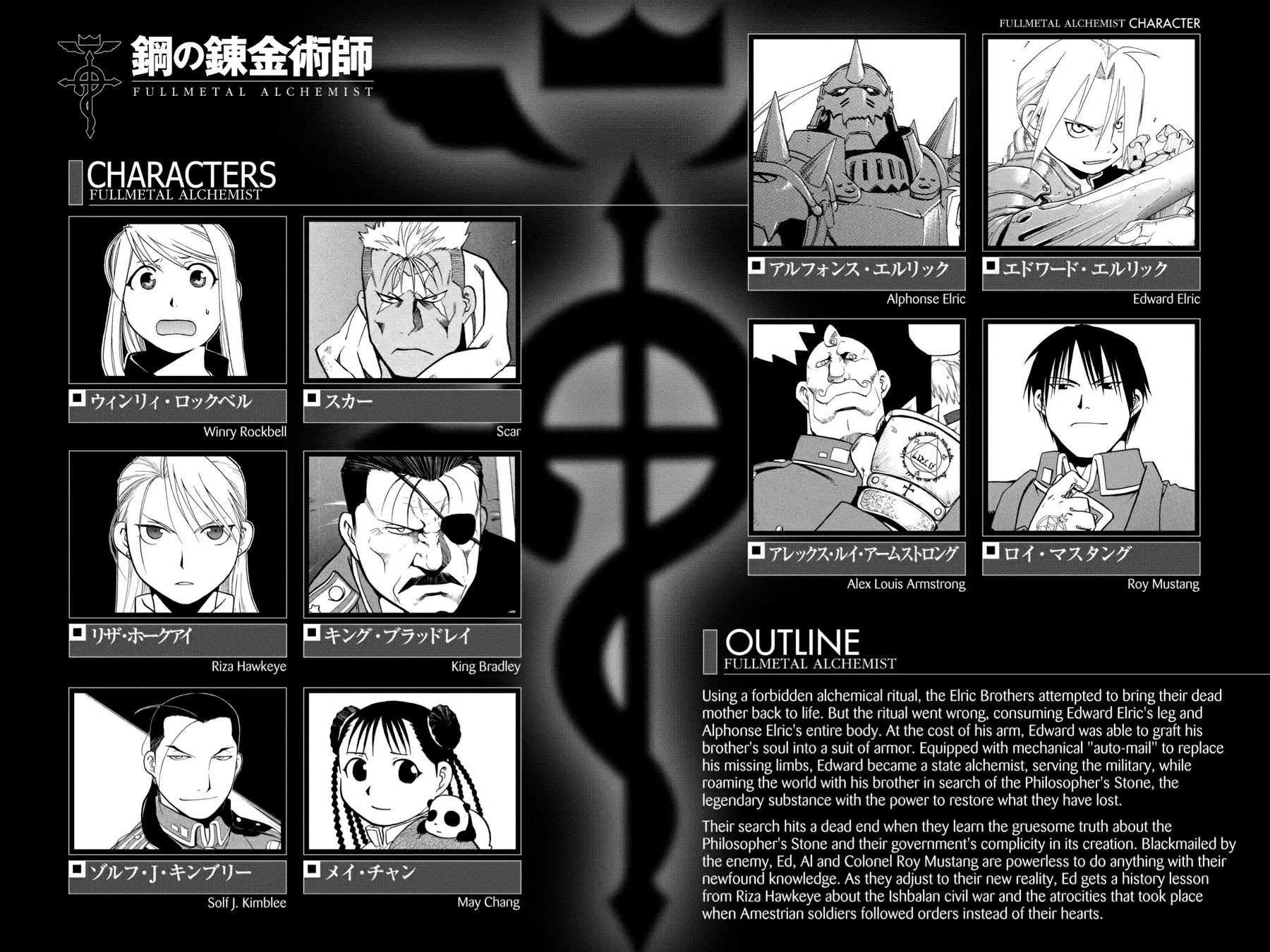 Fullmetal Alchemist Chapter 62