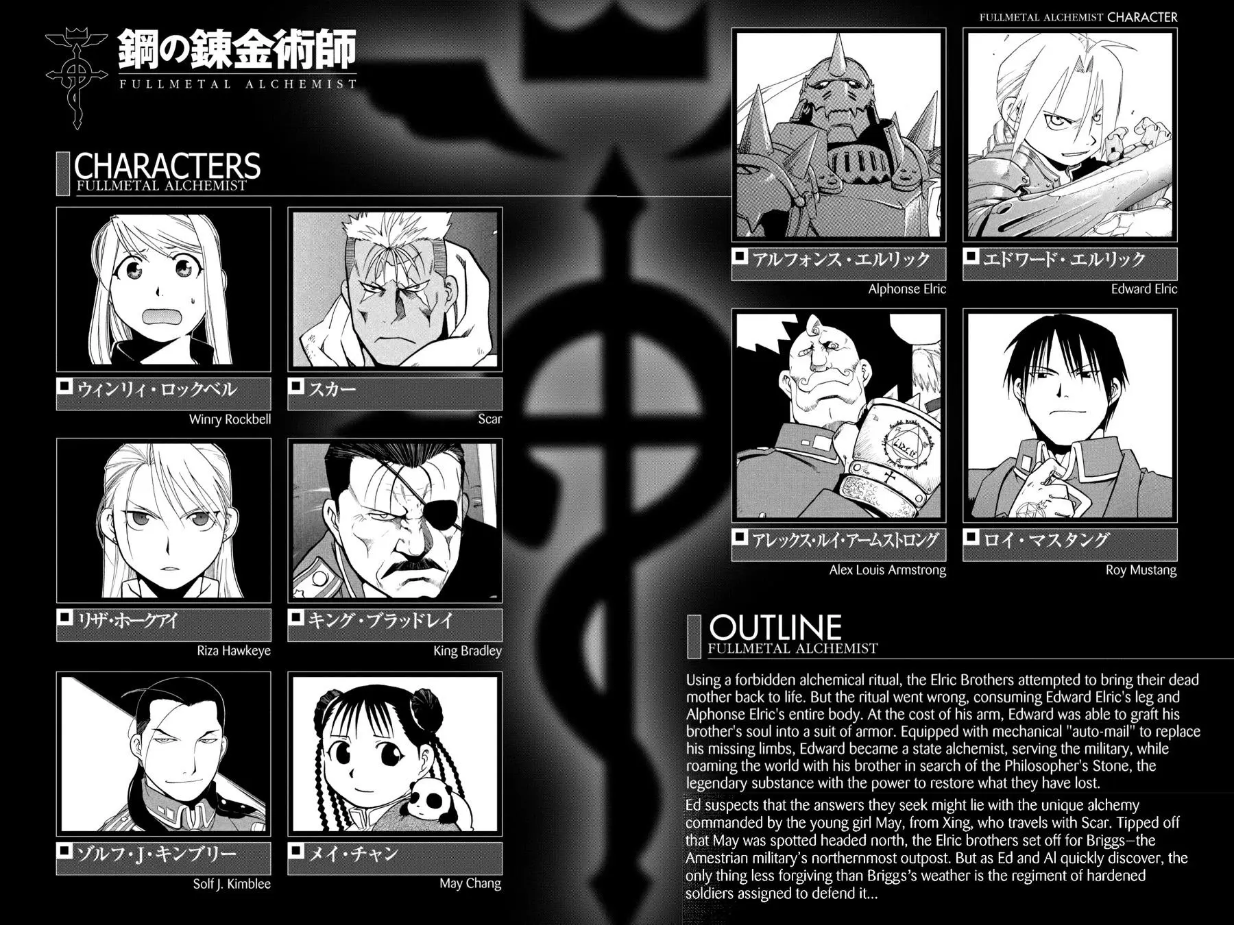 Fullmetal Alchemist Chapter 66