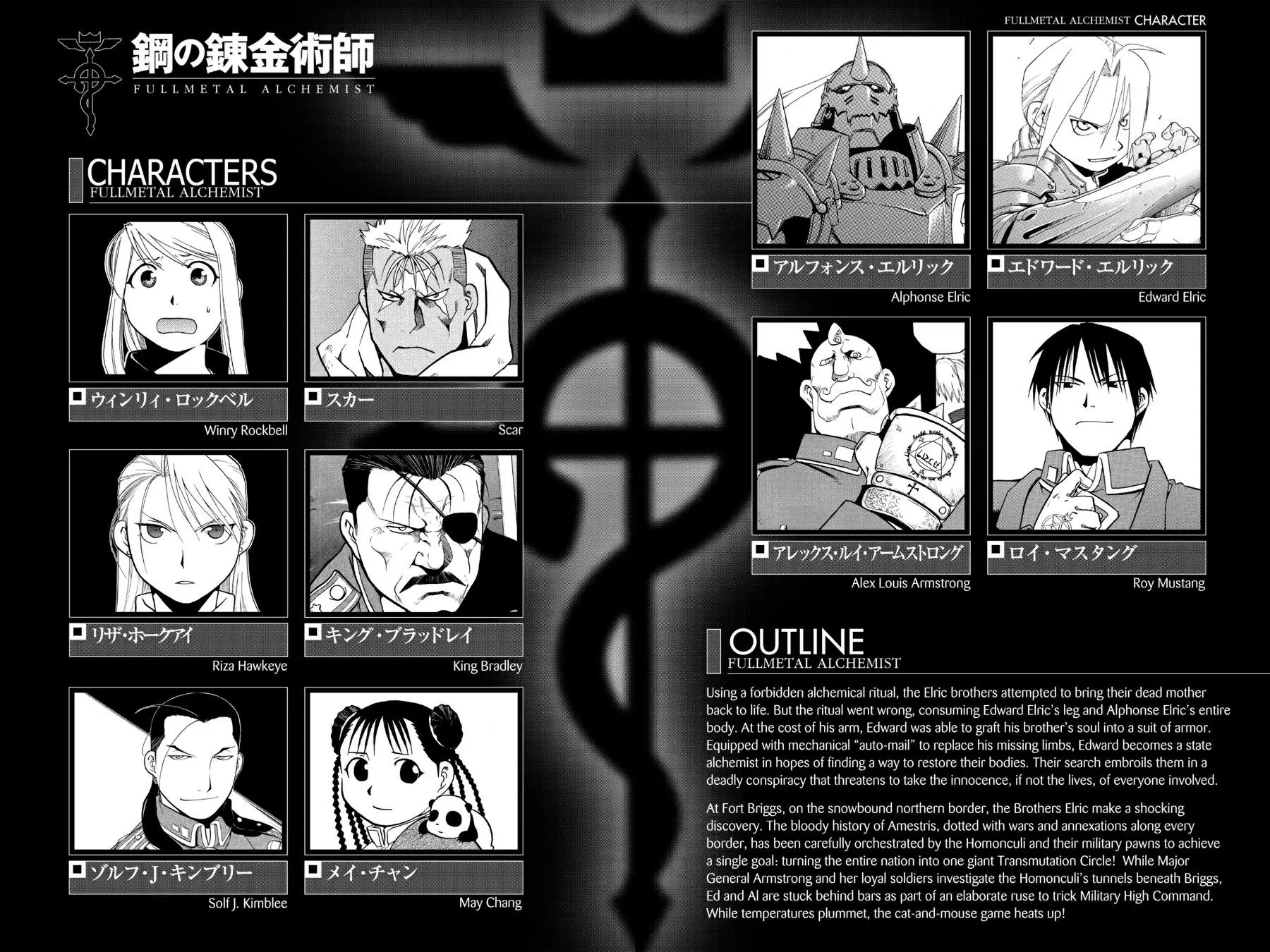 Fullmetal Alchemist Chapter 70