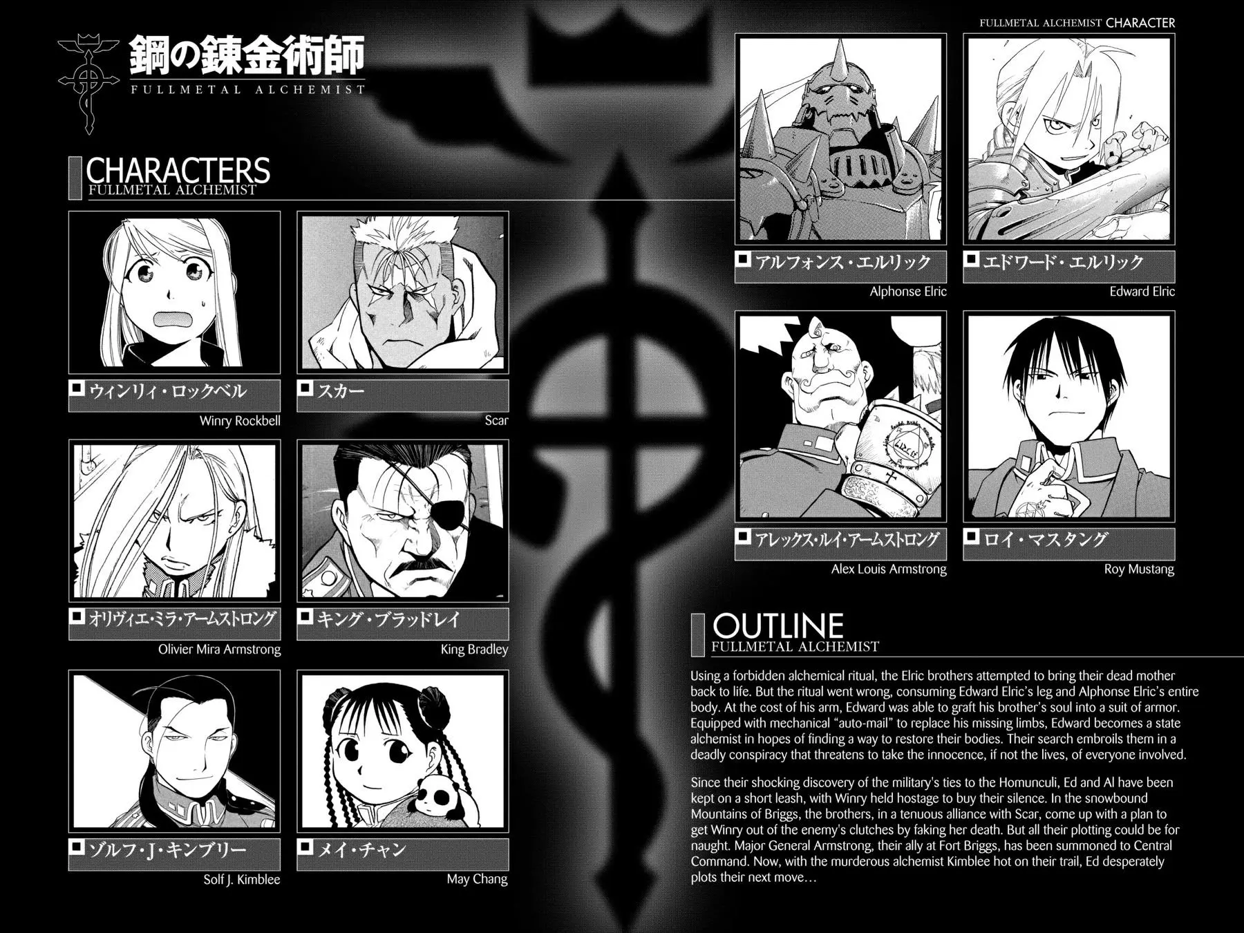 Fullmetal Alchemist Chapter 74