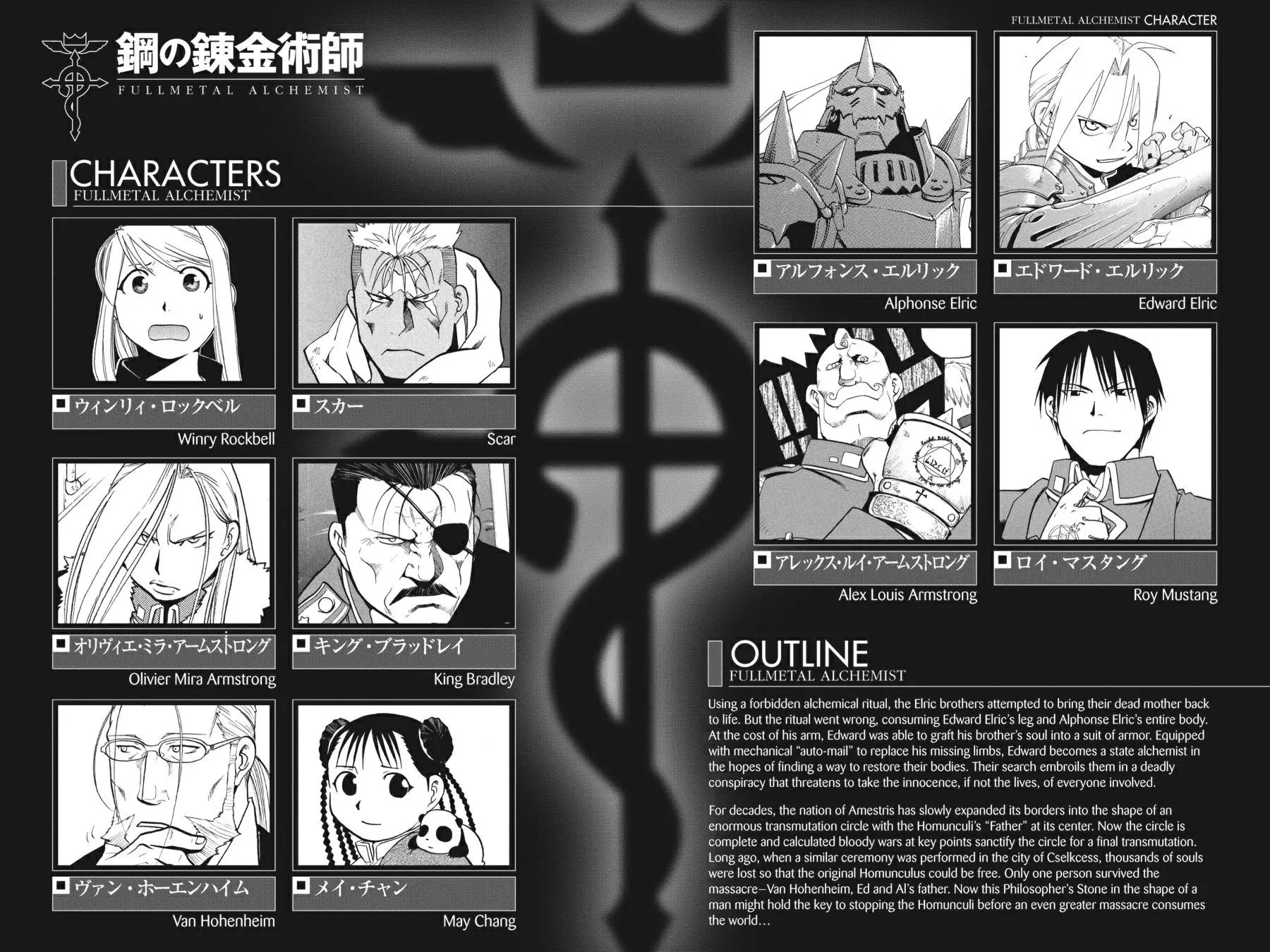 Fullmetal Alchemist Chapter 79