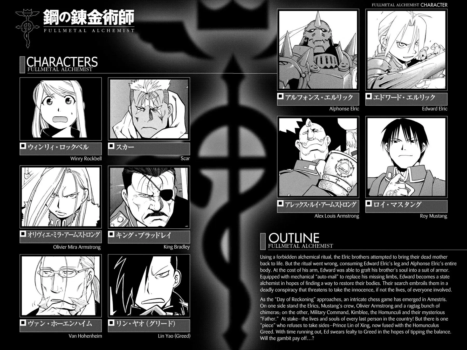 Fullmetal Alchemist Chapter 84