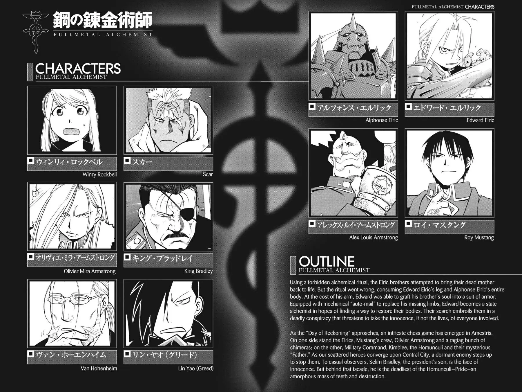 Fullmetal Alchemist Chapter 88