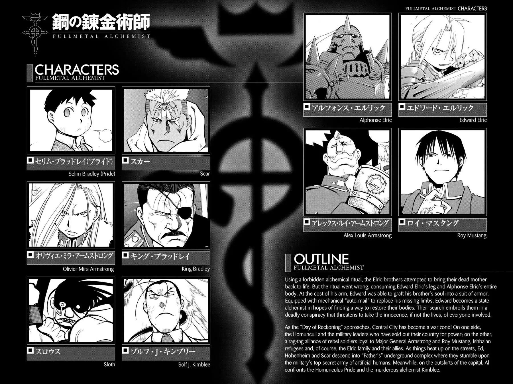 Fullmetal Alchemist Chapter 92