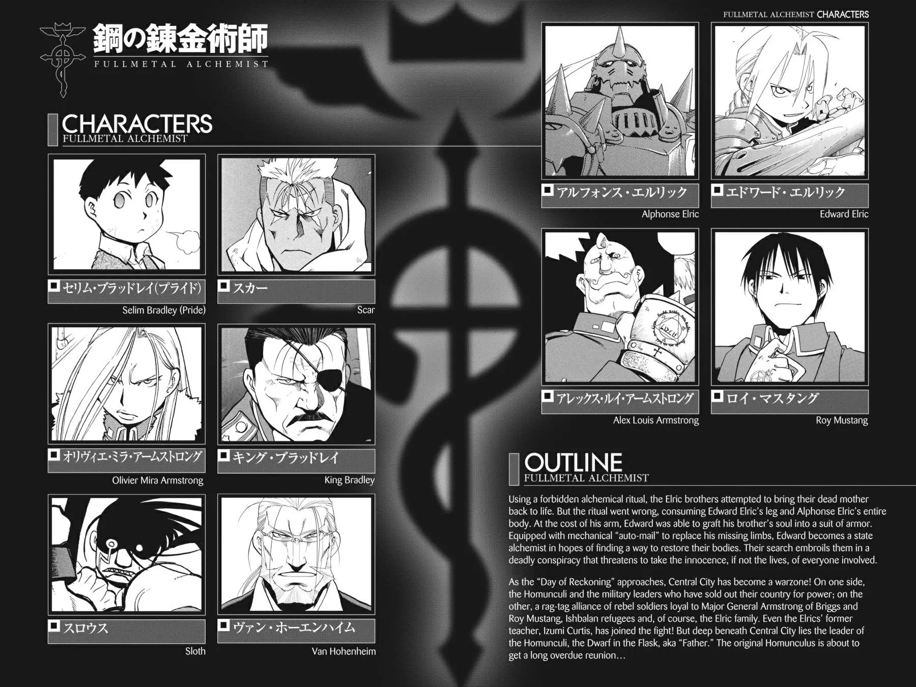 Fullmetal Alchemist Chapter 96