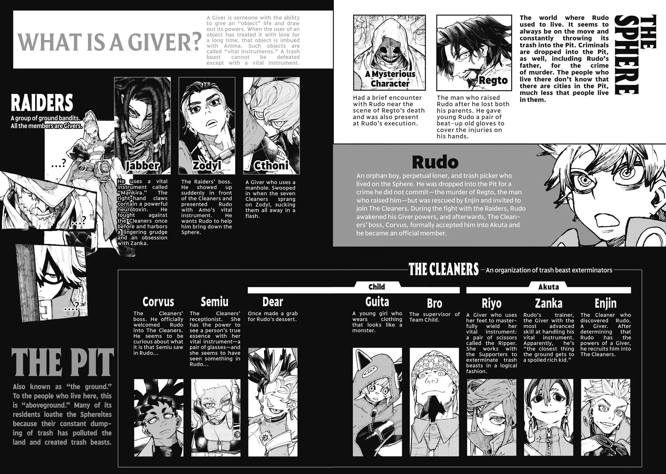 Read Gachiakuta - Chapter 50 - www.gachiakutas.net | Image 3