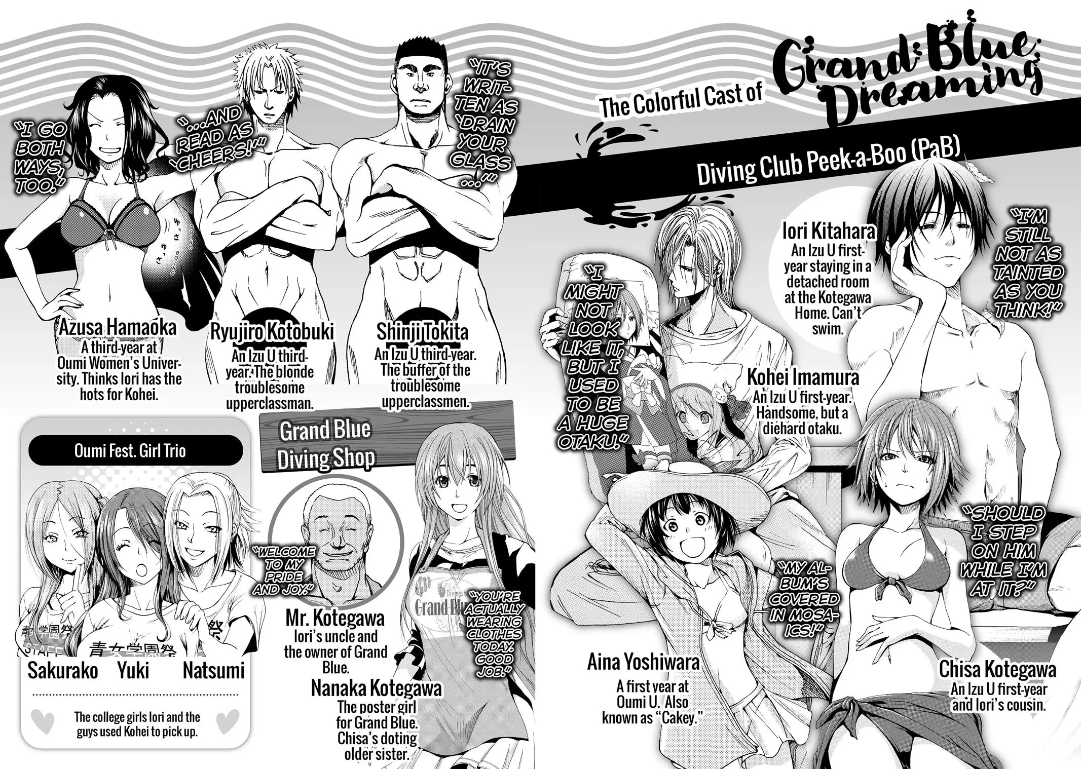 Grand Blue Dreaming Chapter 34