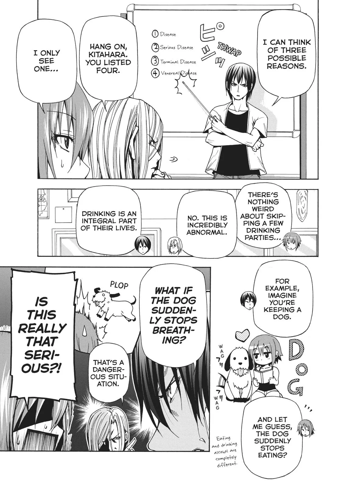 Grand Blue Dreaming Chapter 39