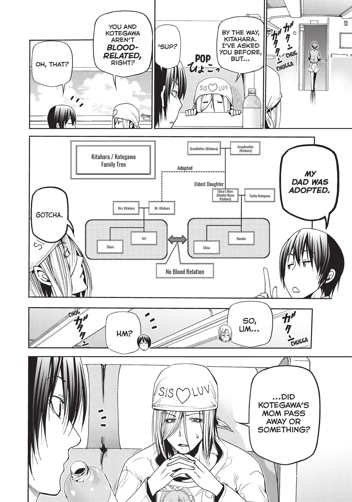 Grand Blue Dreaming Chapter 46