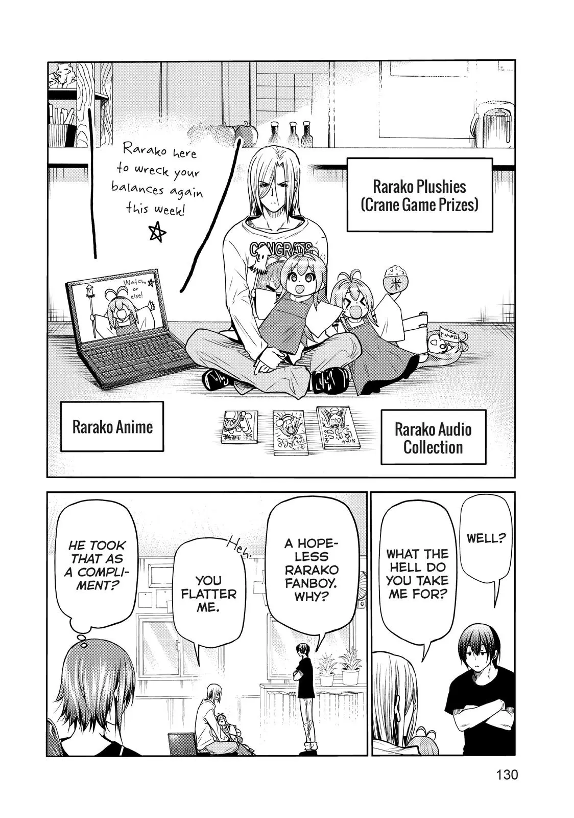 Grand Blue Dreaming Chapter 72