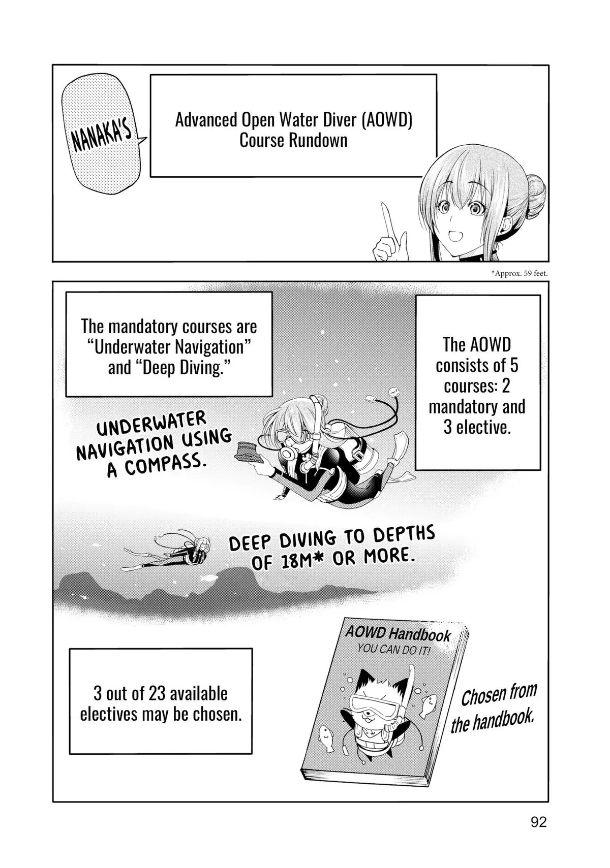 Grand Blue Dreaming Chapter 80