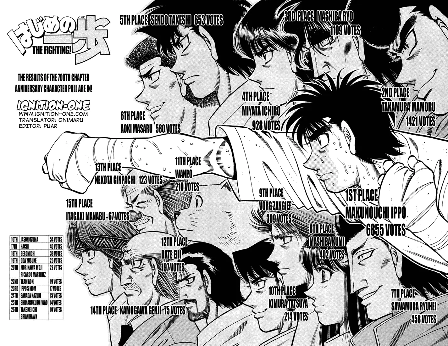 Read Hajime No Ippo - Chapter 710 - www.hajimenoippomanga.org | Image 2