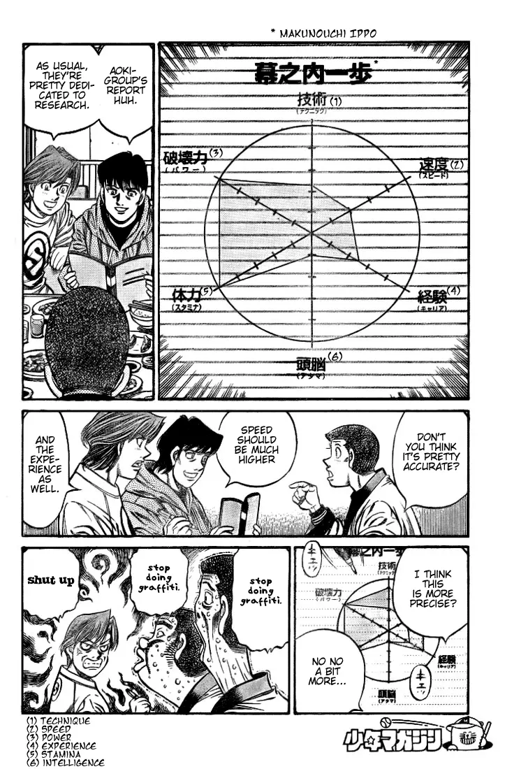 Read Hajime No Ippo - Chapter 792 - www.hajimenoippomanga.org | Image 8