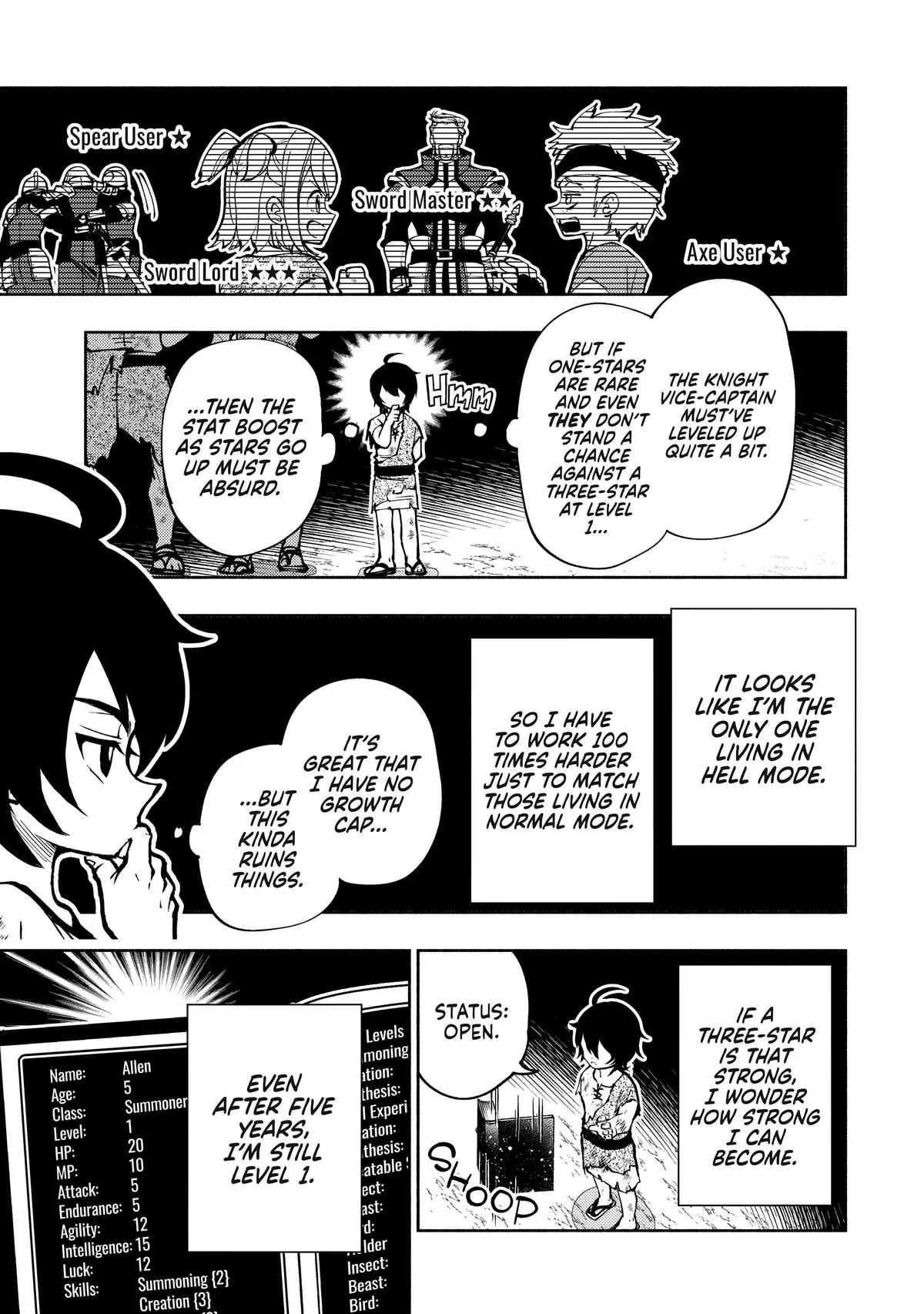 Hell Mode Chapter 1