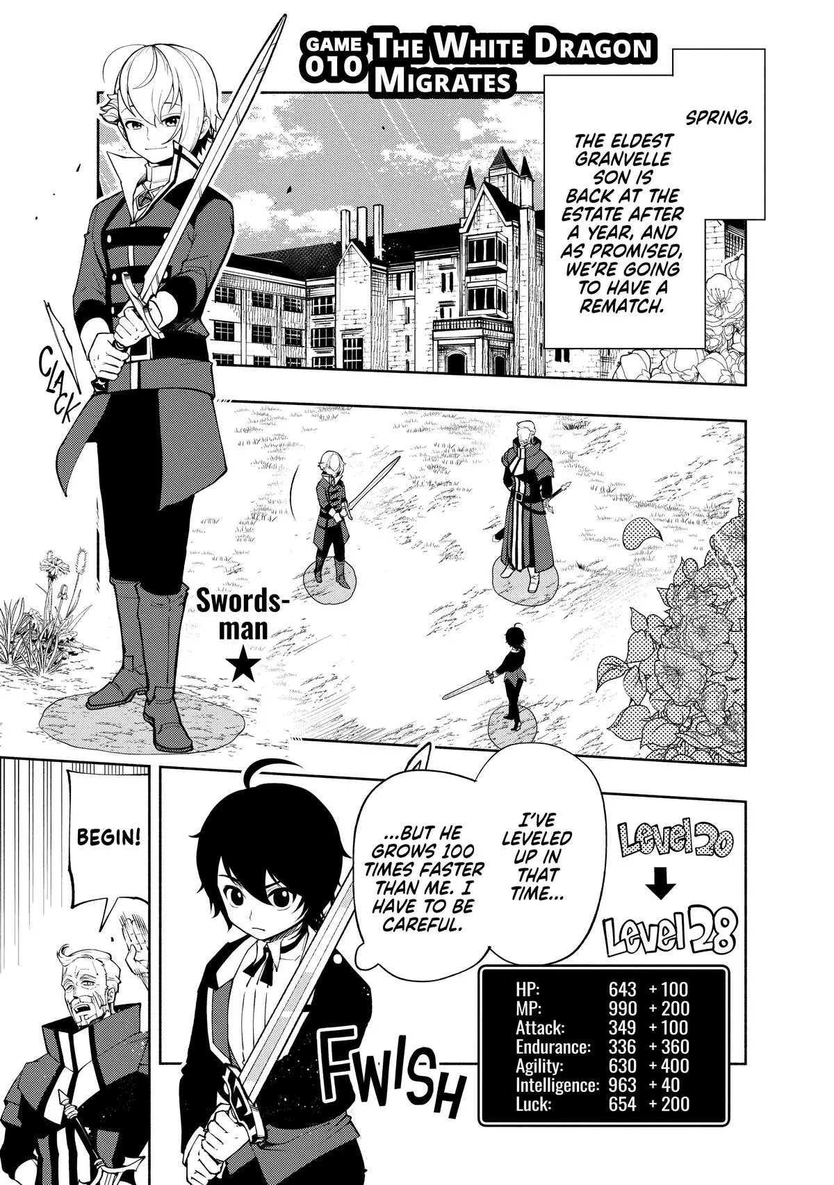 Hell Mode Chapter 10
